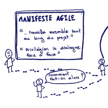 manifeste-agile-visuel