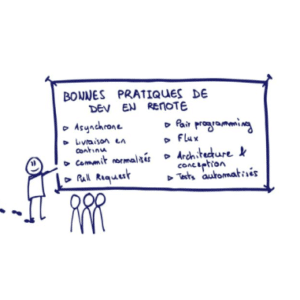 development-remote-bonnes-pratiques