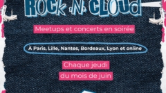 Miniature Article Blog